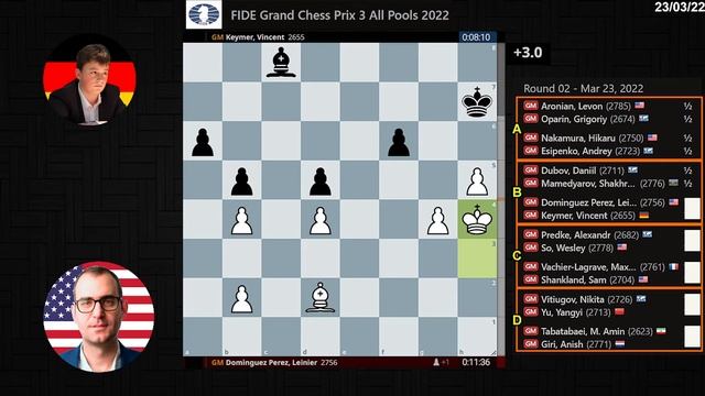 ROUND 02 | FIDE Grand Prix 2022 LEG 3 | All Pools A,B,C,D | Chess Video RECAP | 23/03/22 смотреть онлайн