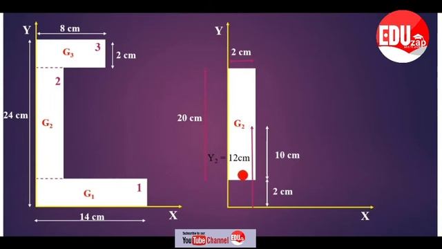 EST100 Engineering Mechanics|Part 4(Malayalam)|KTU|Module 3|Problems on Centroid of Composite Areas смотреть онлайн