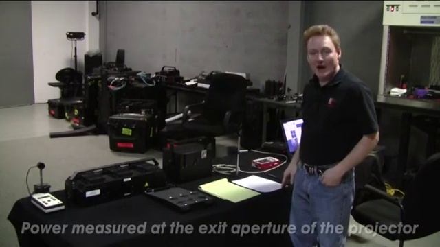 SafetyScan™ Lens: Theory, Installation and Use смотреть онлайн