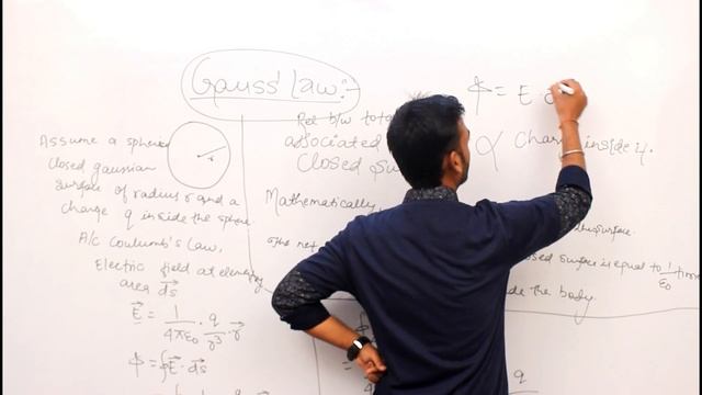 CBSE Class 12th Physics Important Exam Topics & Guess Questions 2019- Gauss's Law Coulomb's law смотреть онлайн