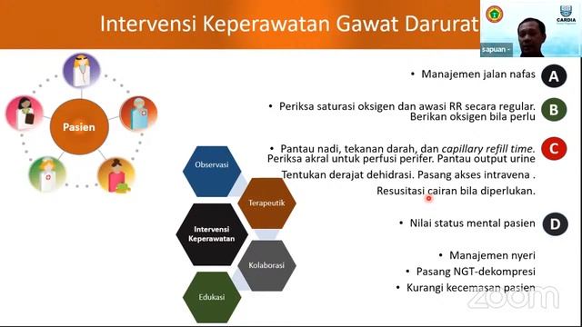 Webinar Manajemen Keperawatan Gawat Darurat dan Perioperatif Pada Pasien dengan Ileus смотреть онлайн