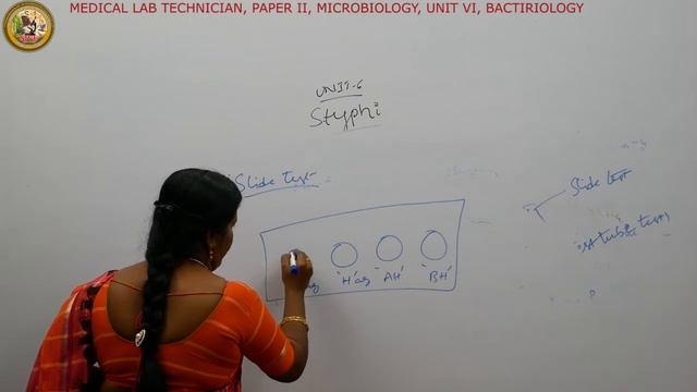 SR INTER MLT -PAPER -II MICROBIOLOGY UNIT- VI BACTIRIOLOGY CLASS-I смотреть онлайн