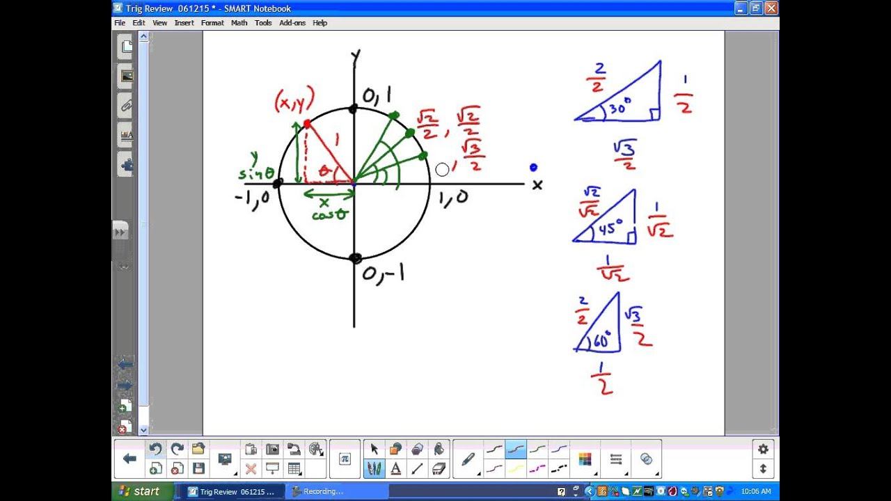 Trig Review to be Calculus Ready, Video 3 -- Juda math смотреть онлайн