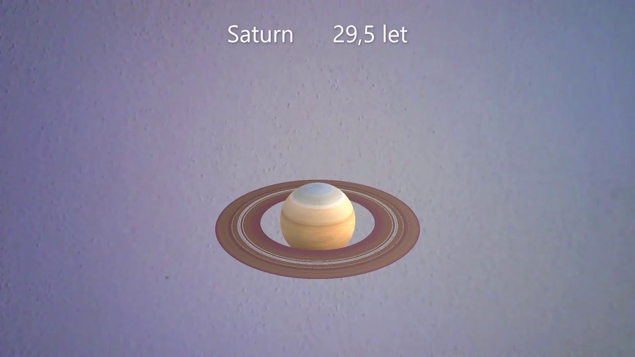 Doba oběhu planet kolem Slunce смотреть онлайн