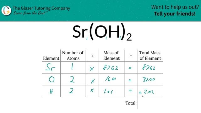 How to find the percent composition of Sr(OH)2 (Strontium Hydroxide) смотреть онлайн