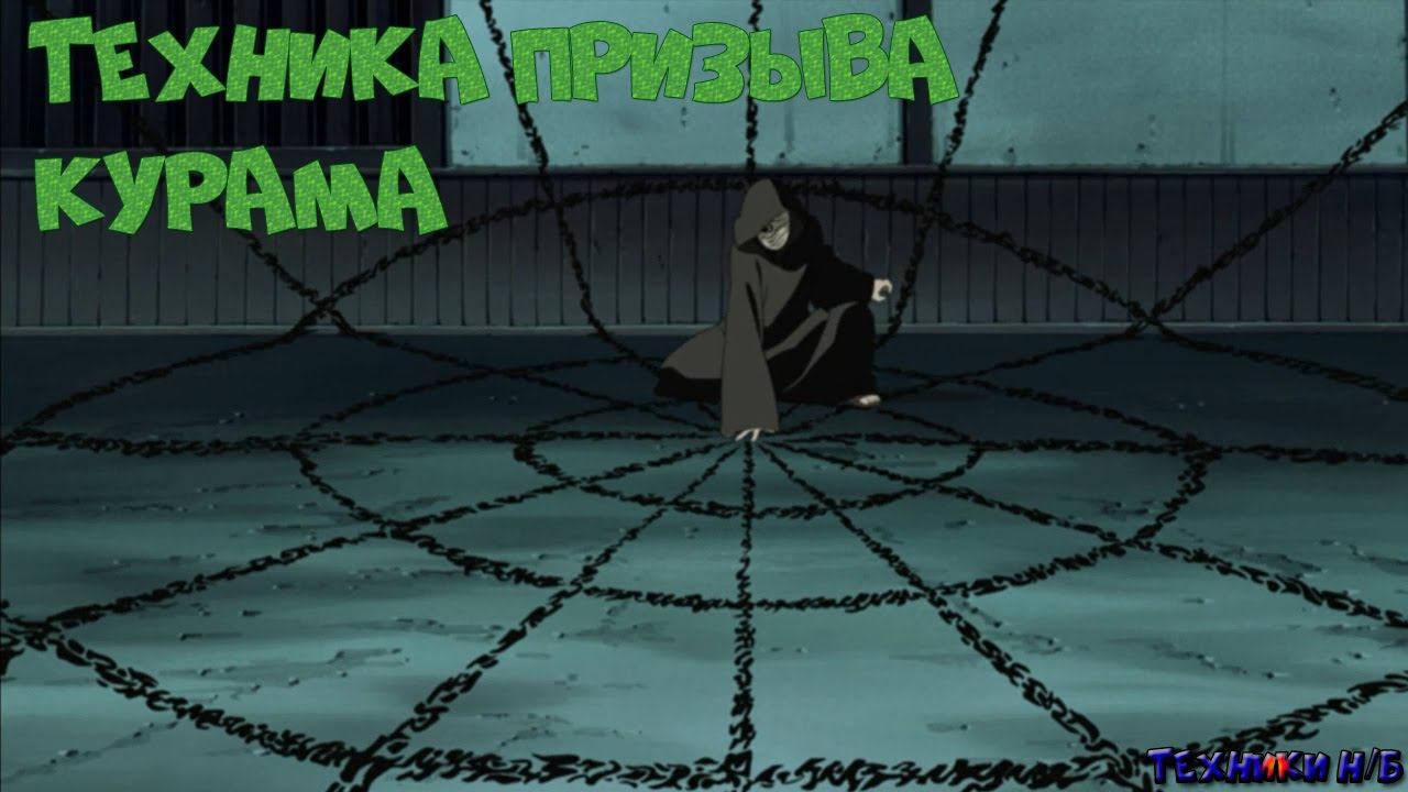 Техника призыва - Девятихвостый демон лис - Курама смотреть онлайн