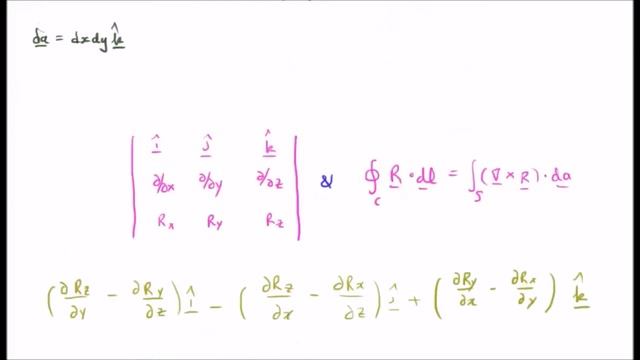 Green's Theorem Derivation #2 Part 2/2: Stokes Theorem смотреть онлайн