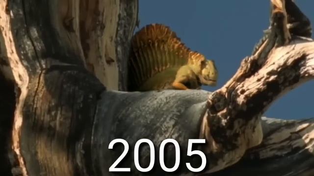 Dimetrodon of Evolution 1940-2022 смотреть онлайн