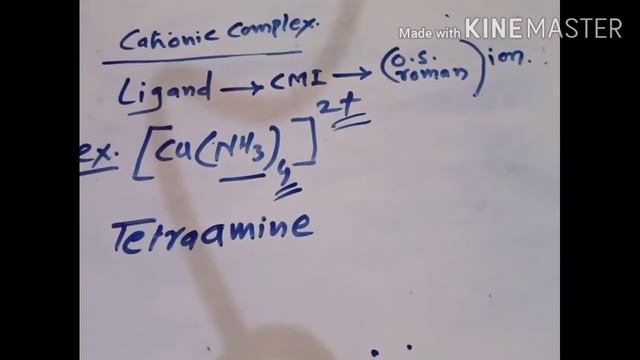 Coordination Compounds смотреть онлайн