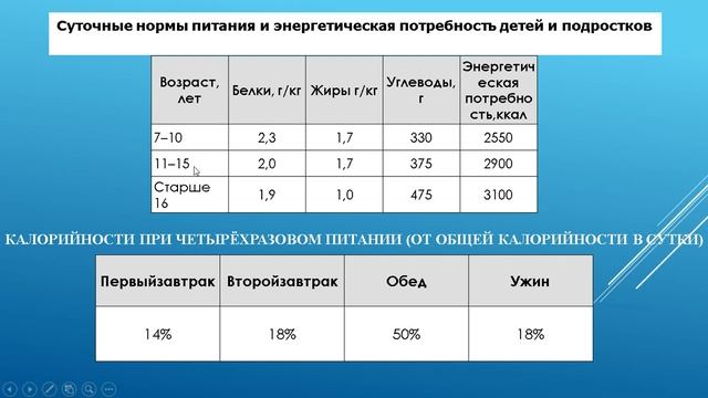 29 задание ОГЭ биология2022 смотреть онлайн