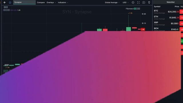 SYNAPSE CRYPTO MAJOR PRICE UPDATE! SYNAPSE PRICE PREDICTION & ANALYSIS! SYN CRYPTO FORECAST 2023 смотреть онлайн