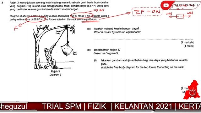 FIZIK KERTAS 2 | KELANTAN 2021 | BAHAGIAN 1 смотреть онлайн