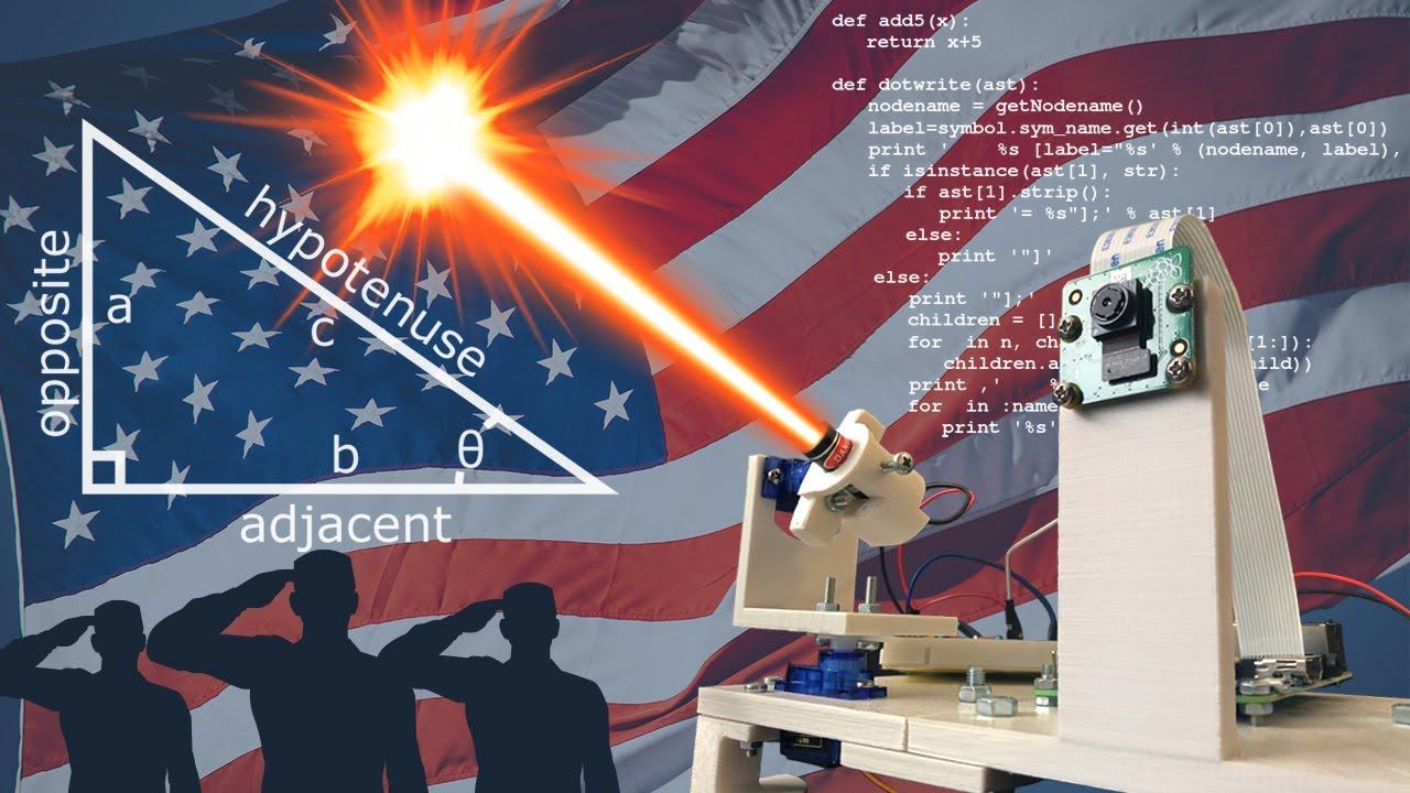 Engineering Project Breakdown - 1 - Automatic Laser Turret смотреть онлайн