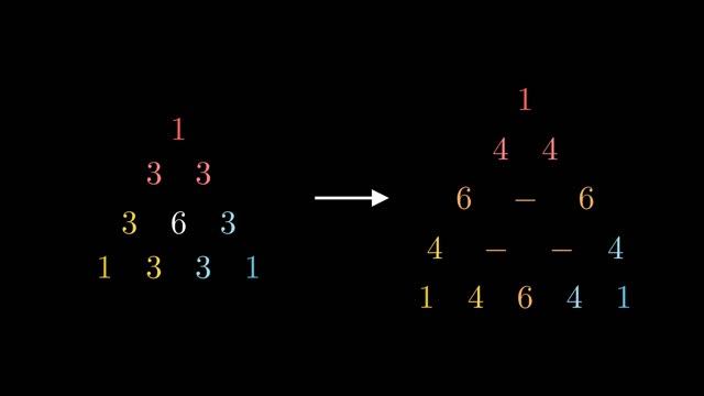 Pascal's Triangle But The World Isn't Flat #SoME3 смотреть онлайн