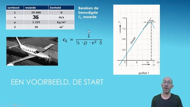 Draagkracht berekeningen смотреть онлайн