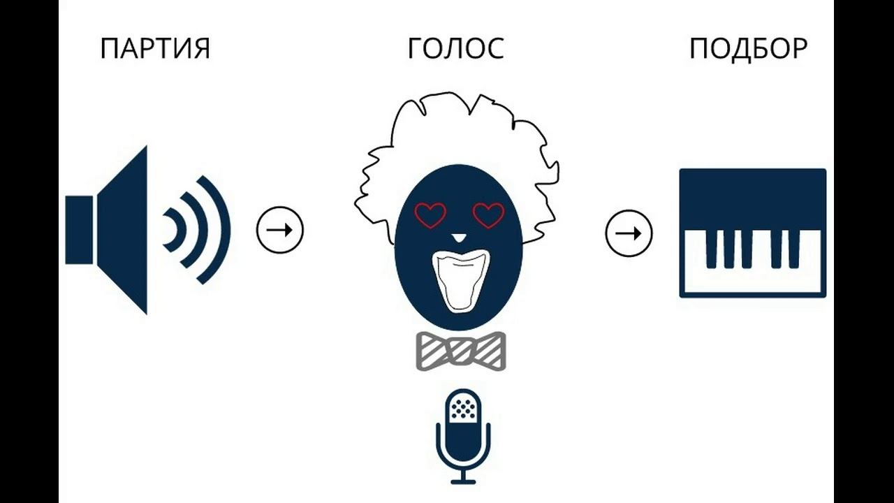 AudioExtract#1 - Сними Это... смотреть онлайн