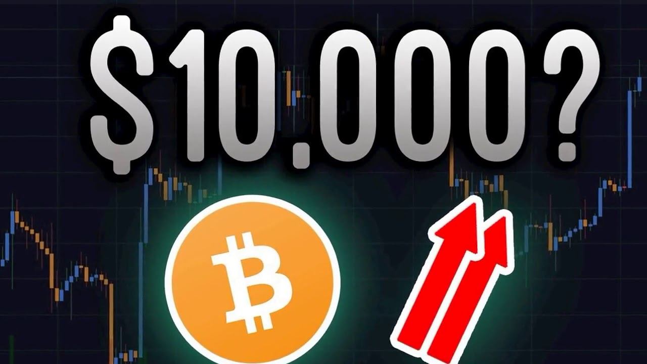 Цена Биткоина 2020 смотреть онлайн