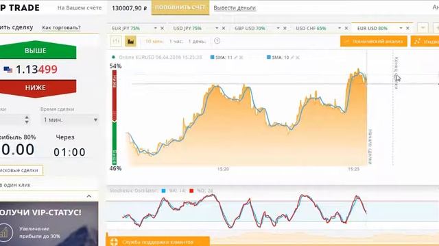 настройка rsi олимп трейд смотреть онлайн