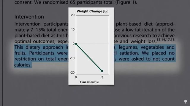 Evidence-Based Weight Loss - Michael Greger, M.D. смотреть онлайн