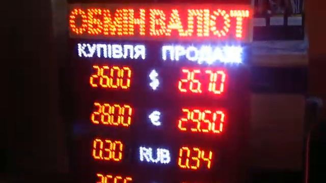 табло для обмін валют смотреть онлайн
