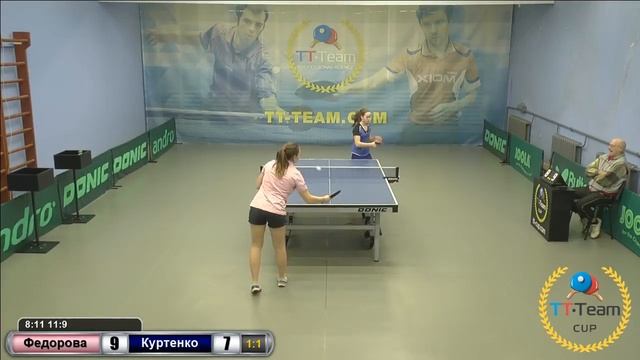 15 февраля 2018. Серый зал. TT Cup смотреть онлайн