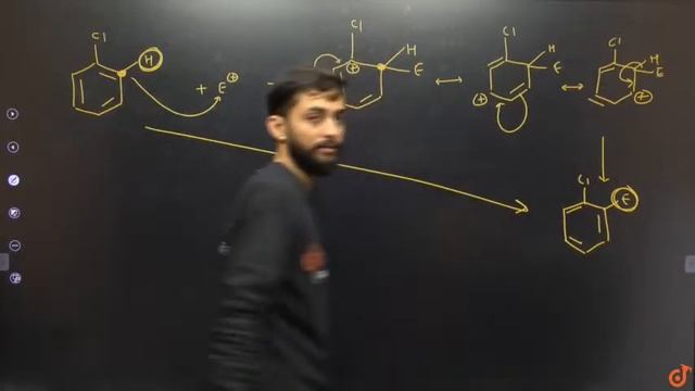 हैलोऐल्केन तथा हैलोऐरीन | JEE | Class 12 NCERT रसायन विज्ञान | 9 AM Class By Vipin Sir | L11 смотреть онлайн