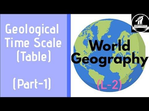 World Geography | L-2|Geological Time Scale Table (Part-1)|For RAS, REET,Lecturer etc.. смотреть онлайн