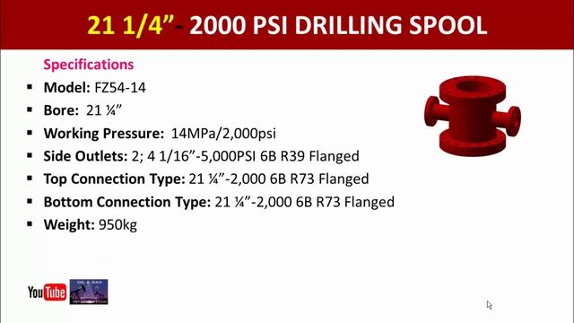 Drilling Spool Model and Specifications | Oil and Gas Land Rig смотреть онлайн