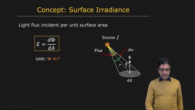 67 - Radiometry and Reflectance - Radiometric Concepts смотреть онлайн