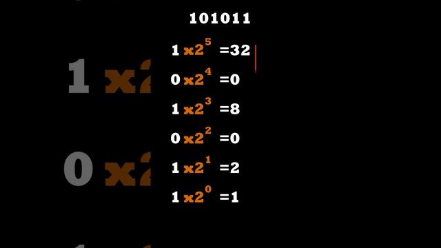 Número binario a decimal смотреть онлайн