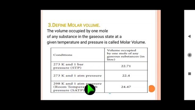 Class 11 Chemistry Avogadro number Molar mass Molar volume смотреть онлайн