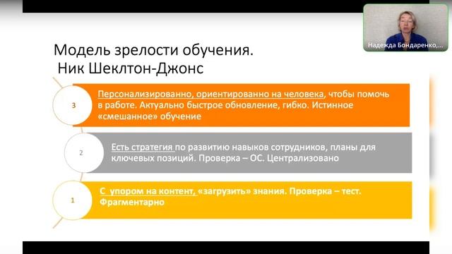Как обучать сотрудников онлайн без нудной теории и сложностей? Blended learning, 1 часть смотреть онлайн