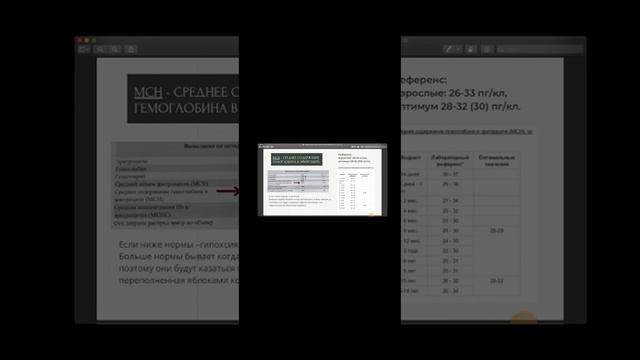 1. Расширенная расшифровка ОАК смотреть онлайн