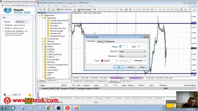 Тонкости работы в платформе MetaTrader 4 за одно занятие смотреть онлайн