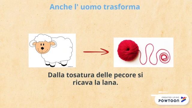 Storia: il tempo passa e trasforma. смотреть онлайн