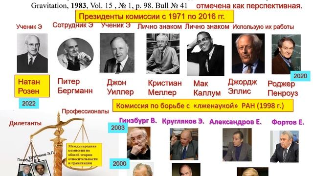 Проблема признания нового в науке смотреть онлайн