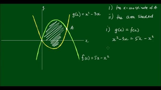 How to find the Area between 2 Functions / Curves смотреть онлайн