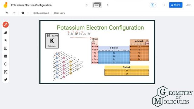 Potassium Electron Configuration | How to Write the Electron Configuration for Potassium смотреть онлайн