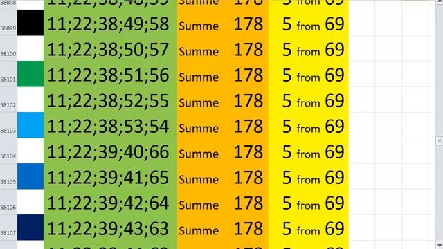 lotto combinations Powerball Jackpot 5x69 Summa 178 video 51 смотреть онлайн