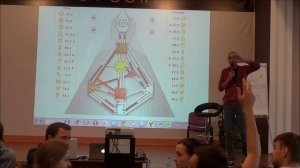 Дизайн Человека.  Генные ключи. Даниил Трофимов. #селфхелп