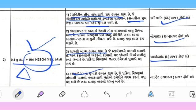 Crack Gujarat's 12th Chemistry Practical - Tips From a 2023 Exam Board Paper!" PART 5|#inorganic смотреть онлайн