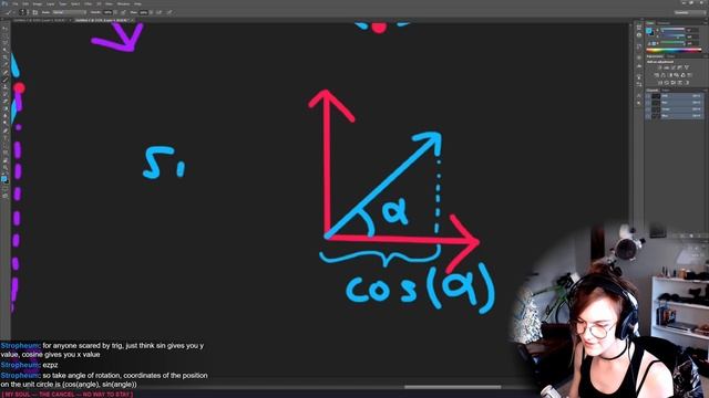 Sine and Cosine - A Visual Explanation смотреть онлайн