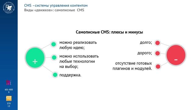 Введение в CMS. часть 4