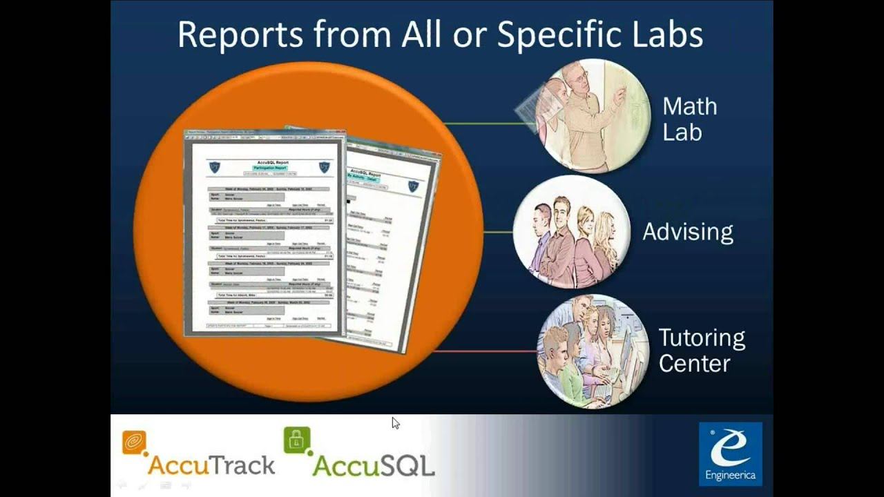 Using Local Labs - AccuTrack 2014 Webinar смотреть онлайн