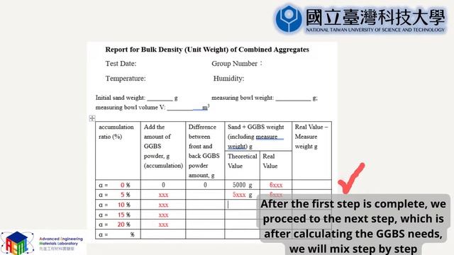Densified mixture design algorithm (DMDA)-Alpha Test-Fine aggregates and GGBS смотреть онлайн