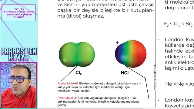 TYT - 04 - KİMYASAL TÜRLER ARASI ZAYIF ETKİLEŞİMLER - 3. VİDEO ( pdf ) смотреть онлайн
