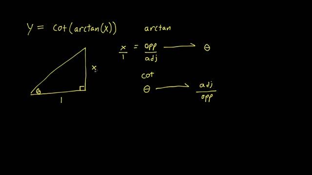 Derivative of cot(arctan(x)) смотреть онлайн