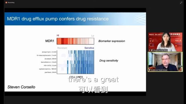 20210526-Todd Golub-Prospect of cancer precision medicine смотреть онлайн
