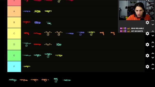 BEST WEAPONS FOR KINGS CANYON - Apex Season 10 Tier List смотреть онлайн