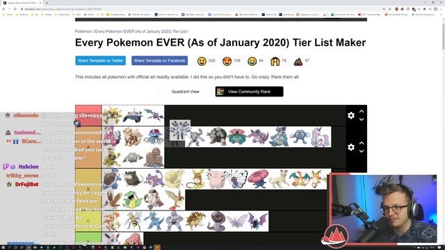 Pro Nuzlocker Ranks Every Gen 1 Pokemon смотреть онлайн